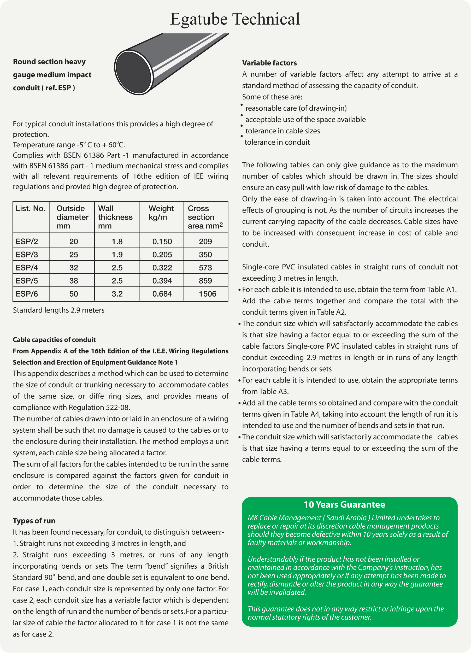 Technical Specifications – Saudi EGA – MK Cable